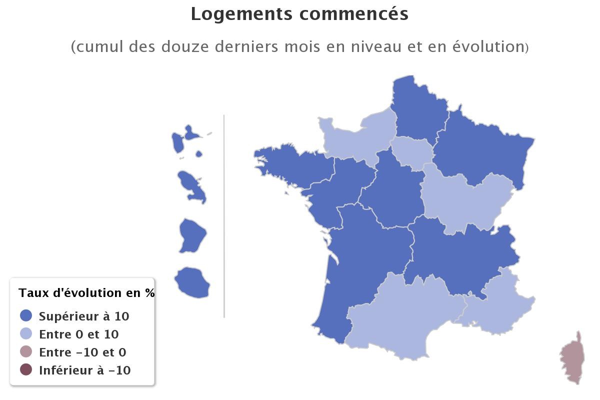 Mises en chantier logement région 2021