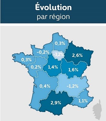 FND - Indice DécoData 2023.