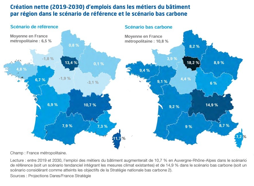 Projection sur les besoins de MO dans le Bâtiment (2019-2030).