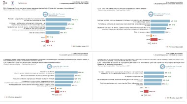 Ademe ENR et Français