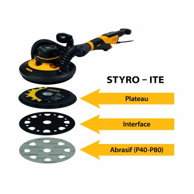 Le système Mirka Styro - ITE détaillé