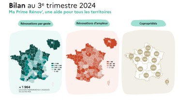 MaPrimeRenov' par région